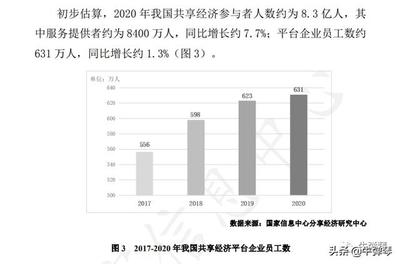 疯狂猜歌八个字歌名答案,疯狂猜歌七个字歌名答案大全