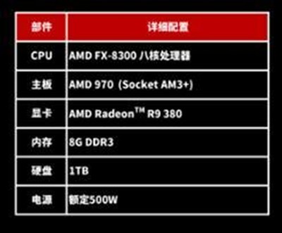 2021十大最佳配置主机,2021十大最佳配置主机游戏