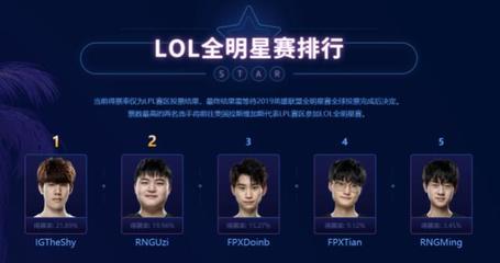 全明星lol投票,全明星lol投票凯发k8官方旗舰厅官网