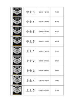 cf最新等级军衔图标大全,cf军衔等级划分图标2019