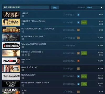 包含中国式家长steam为什么搜不到的词条